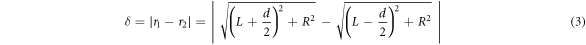Equation (3)