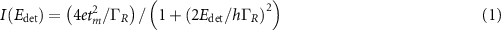 Equation (1)