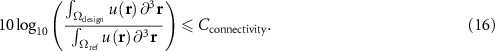 Equation (16)