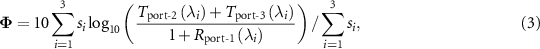 Equation (3)