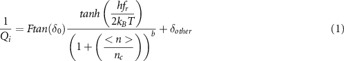 Equation (1)