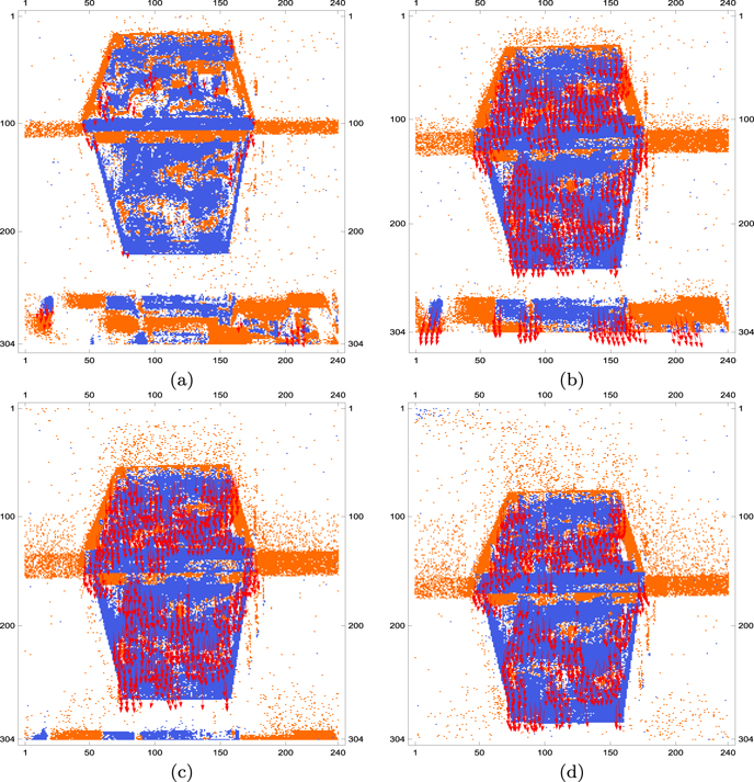 Optical flow estimation using the Fisher–Rao metric - IOPscience