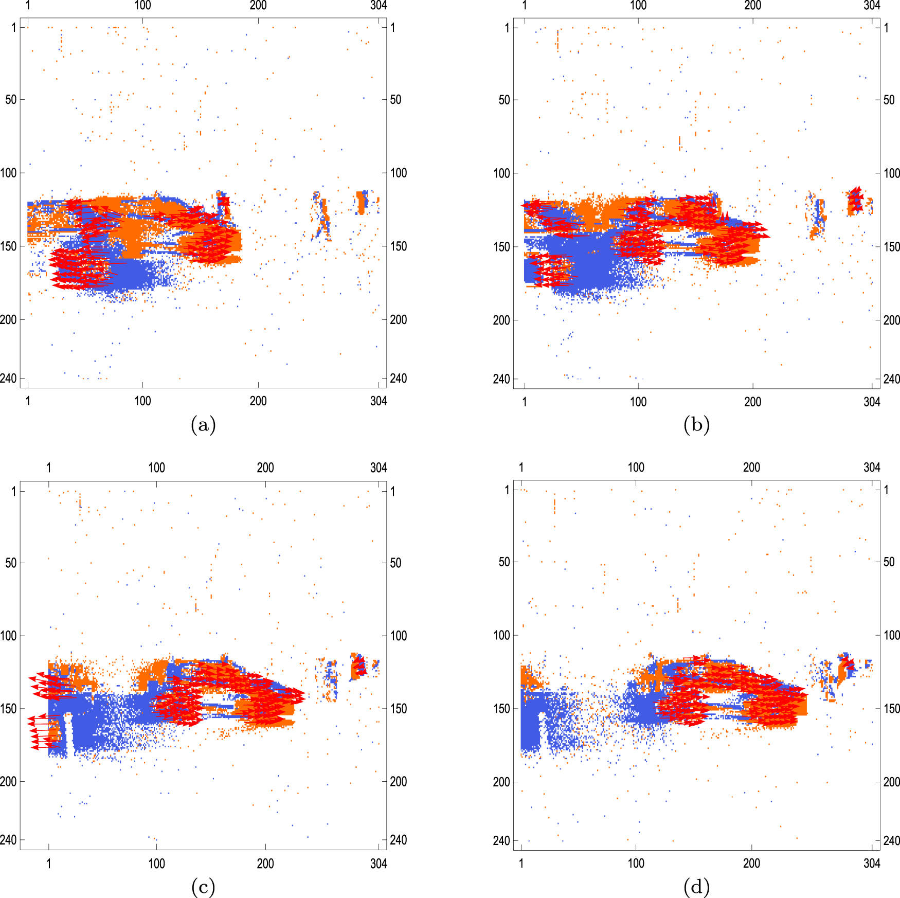 Optical flow estimation using the Fisher–Rao metric - IOPscience
