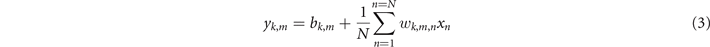 Equation (3)