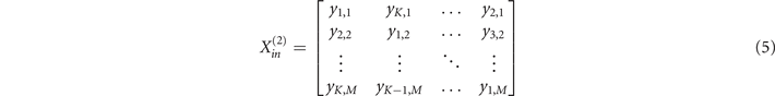 Equation (5)