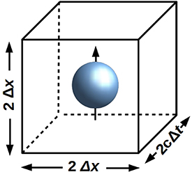 Figure 2. Refer to the following caption and surrounding text.