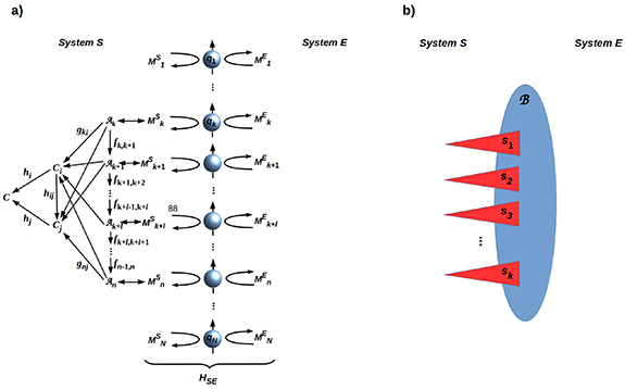 Figure 3. Refer to the following caption and surrounding text.