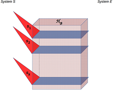 Figure 4. Refer to the following caption and surrounding text.