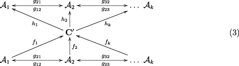 Refer to the following caption and surrounding text.