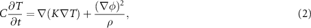 Equation (2)