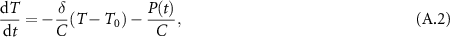 Equation (A.2)