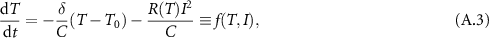 Equation (A.3)