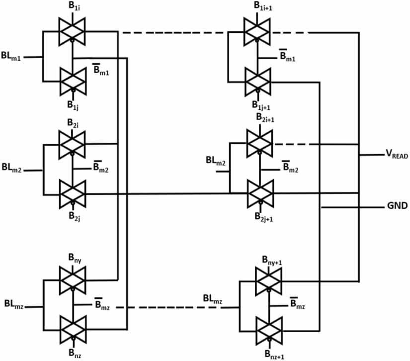 Multi-bit MRAM based high performance neuromorphic accelerator for ...