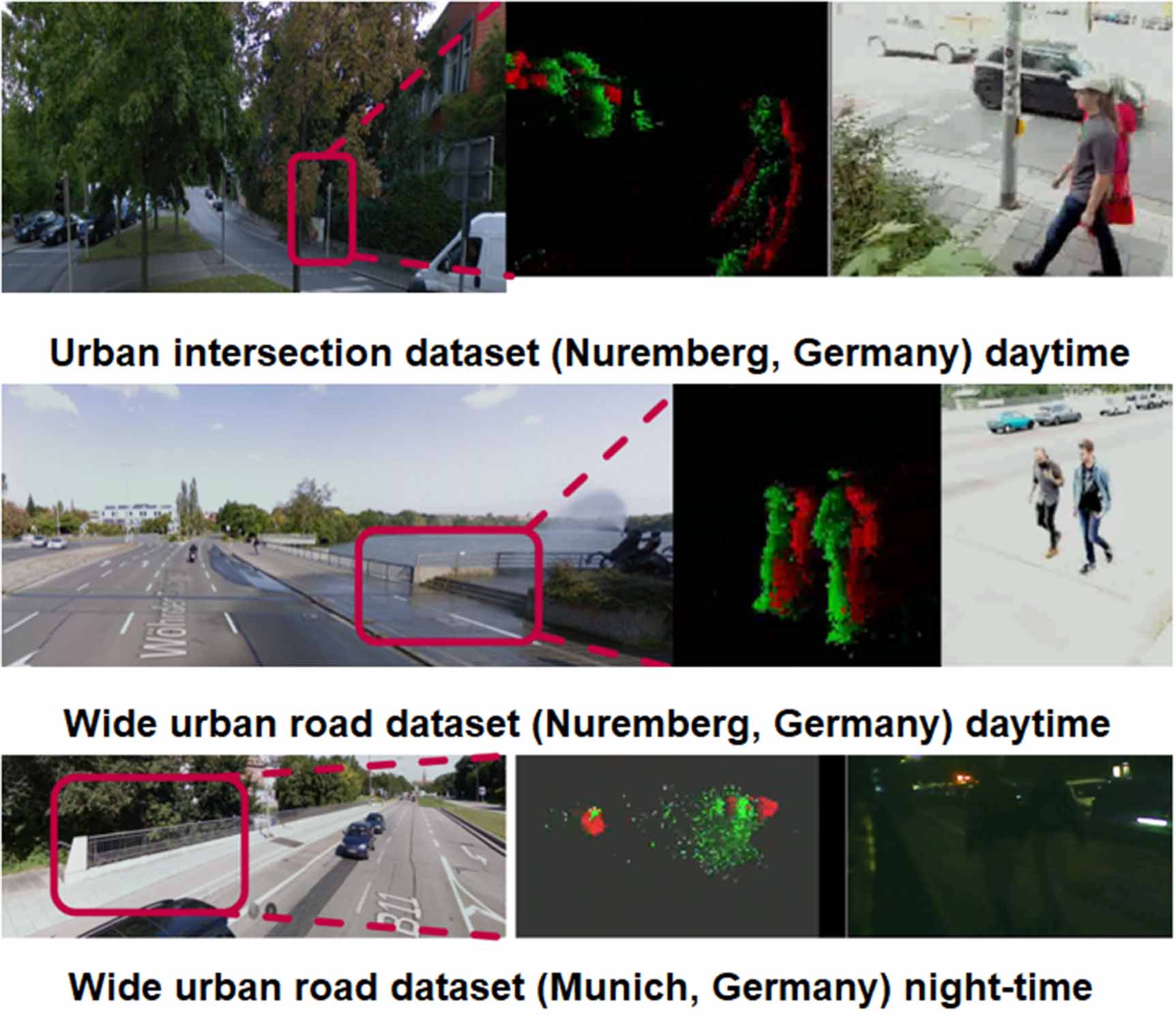 Edge neuro-statistical learning for event-based visual motion detection ...