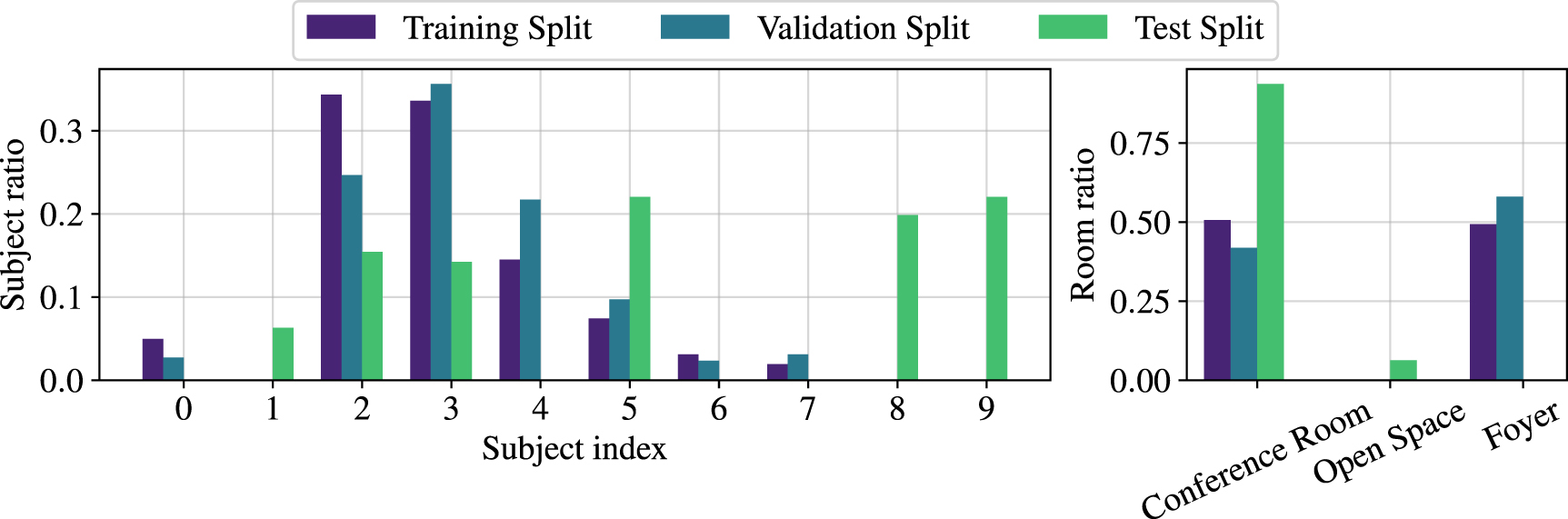 Spatiotemporal radar gesture recognition with hybrid spiking neural ...