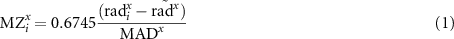 Equation (1)