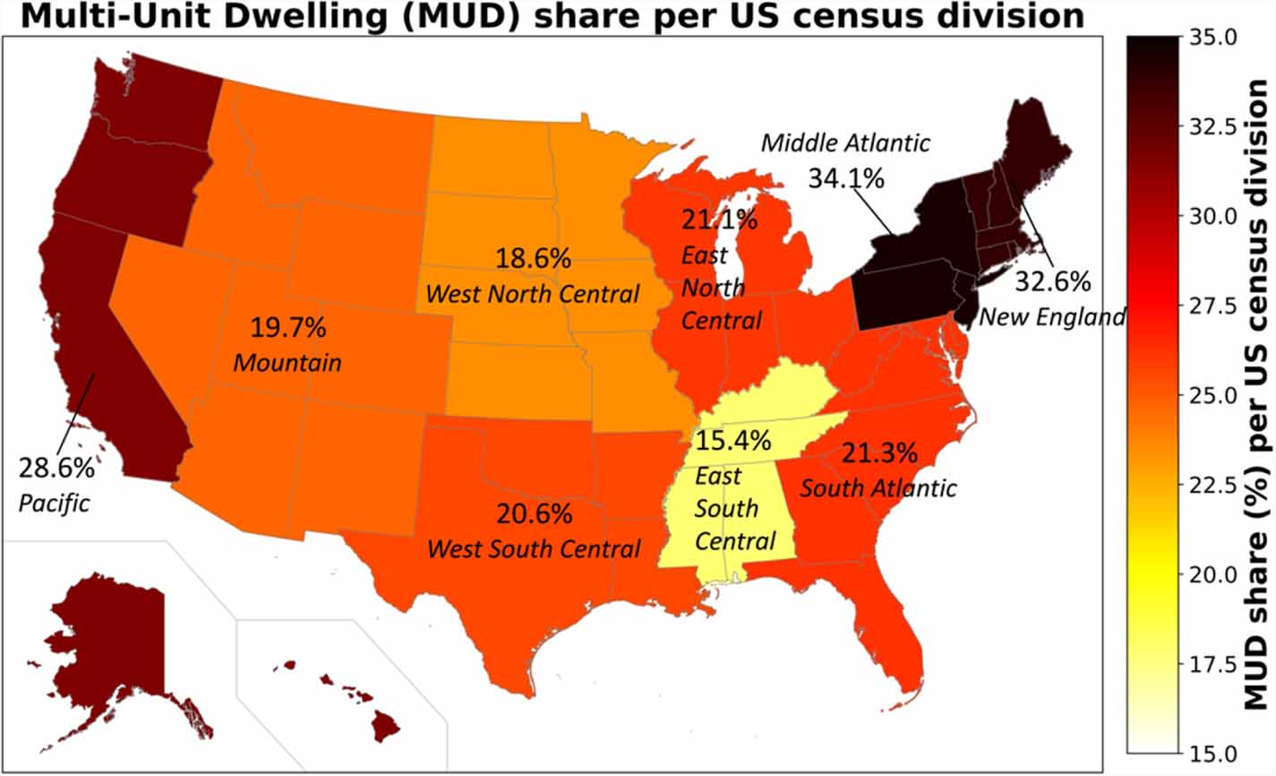 Estimating the electric vehicle charging demand of multi-unit dwelling ...