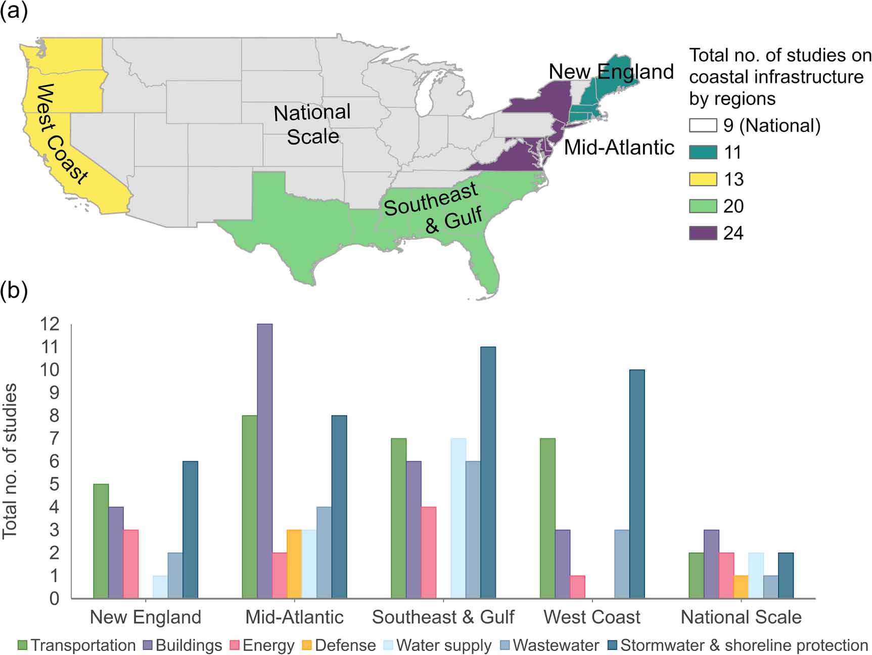 A review of climate change-induced flood impacts and adaptation of ...