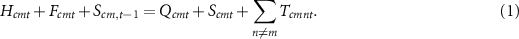 Equation (1)