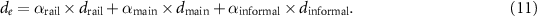 Equation (11)