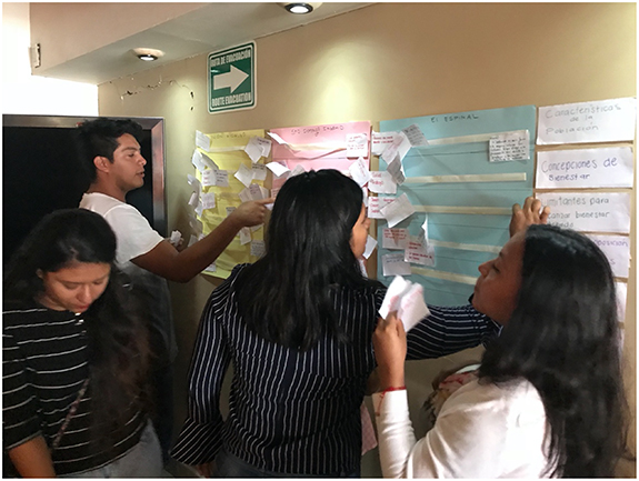 Figure 2. Refer to the following caption and surrounding text.