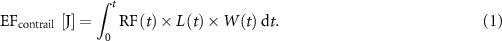 Equation (1)