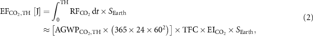 Equation (2)