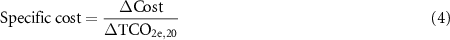 Equation (4)