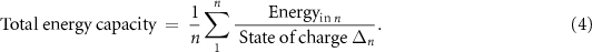 Equation (4)