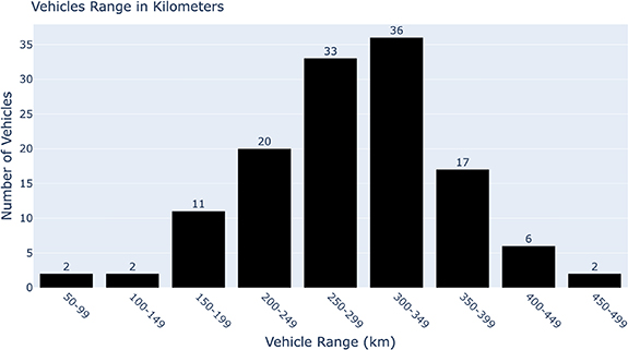 Figure 2. Refer to the following caption and surrounding text.