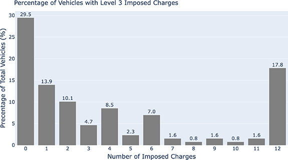Figure 3. Refer to the following caption and surrounding text.