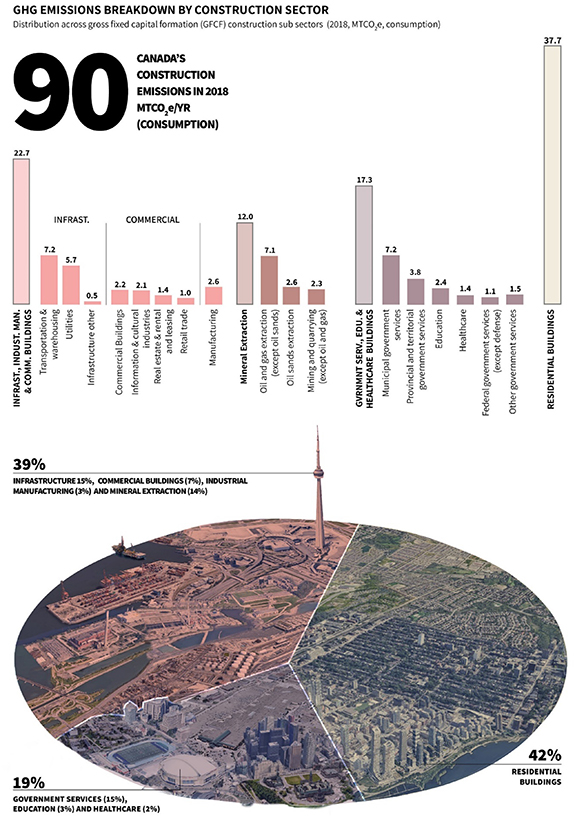 Figure 2. Refer to the following caption and surrounding text.