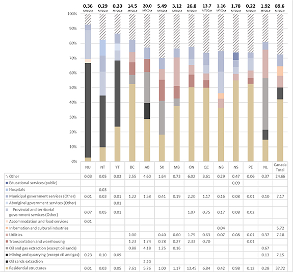 Figure 4. Refer to the following caption and surrounding text.