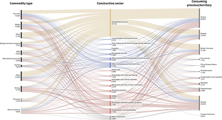 Figure 5. Refer to the following caption and surrounding text.