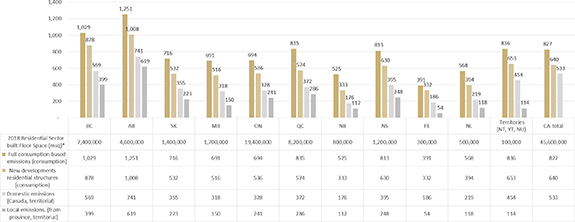 Figure 6. Refer to the following caption and surrounding text.
