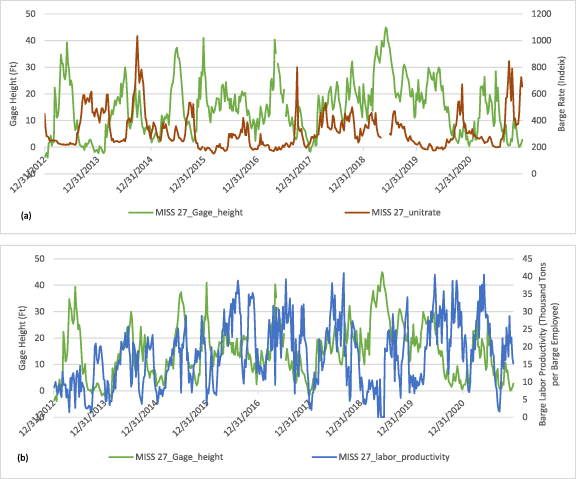 Figure 2. Refer to the following caption and surrounding text.
