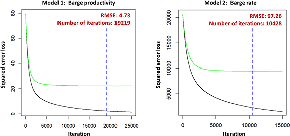 Figure 3. Refer to the following caption and surrounding text.