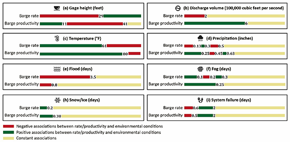 Figure 8. Refer to the following caption and surrounding text.
