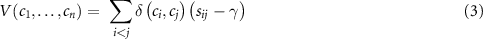Equation (3)
