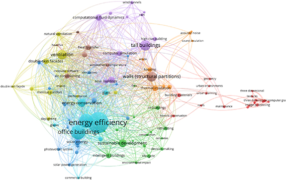 Figure 1. Refer to the following caption and surrounding text.