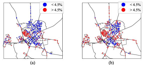 Agent-based modeling to assess equitable access to affordable and clean ...