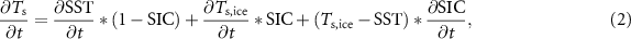 Equation (2)