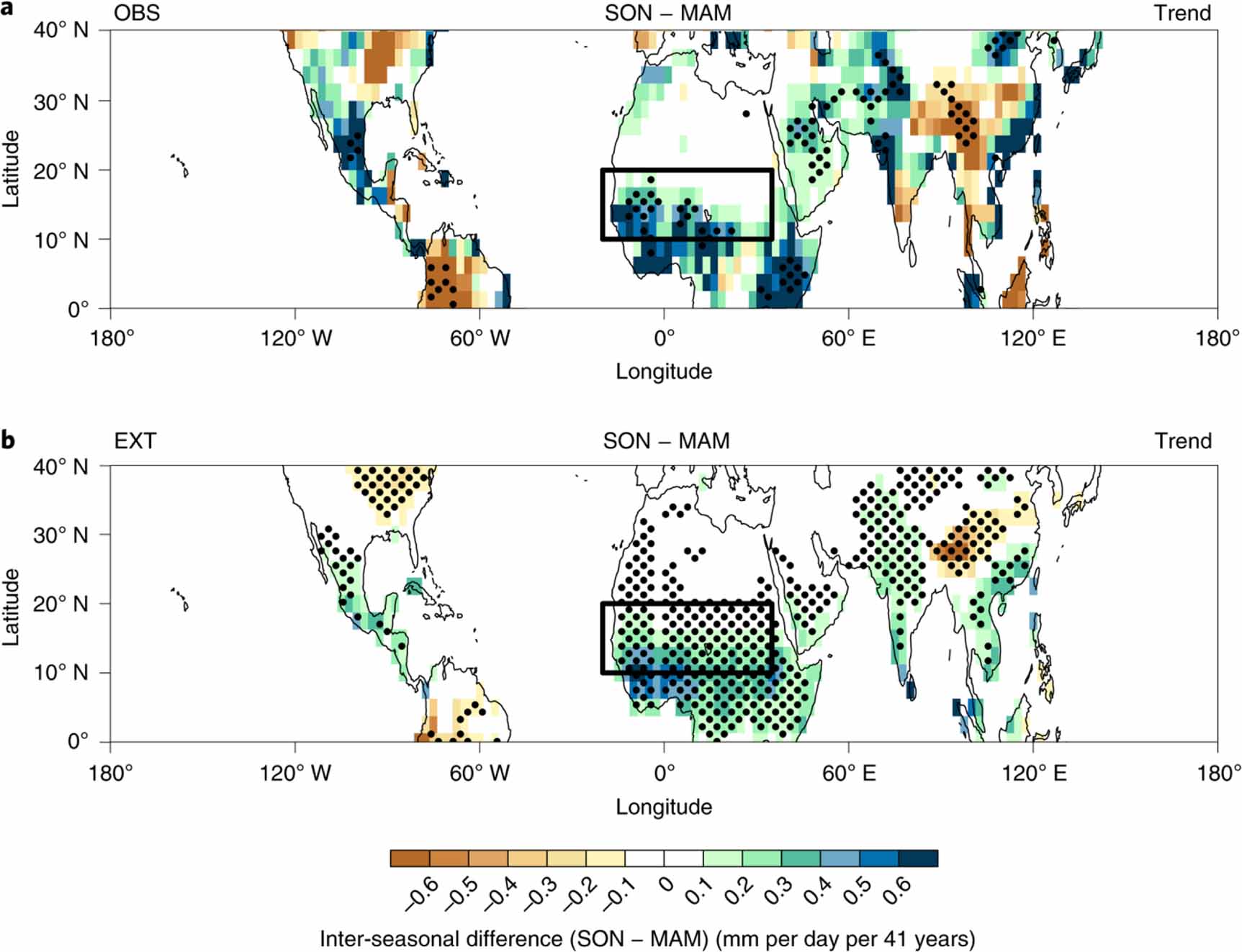 Advances in understanding the changes of tropical rainfall annual cycle ...