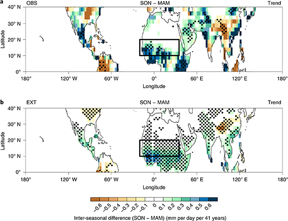 Advances in understanding the changes of tropical rainfall annual cycle ...