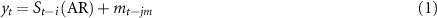 Equation (1)