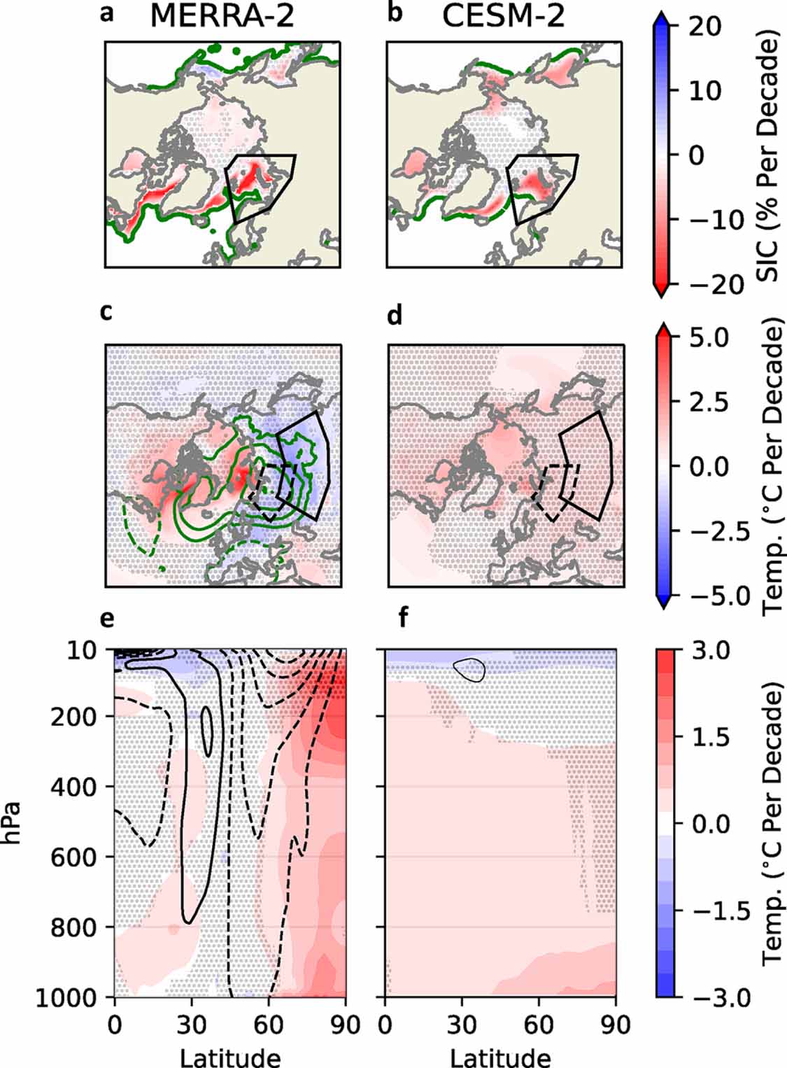 Eurasian Energy Pattern Warm Arctic–Cold Eurasia pattern driven by atmospheric blocking in ...