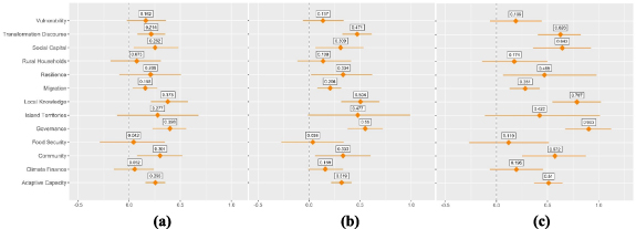 Figure 5. Refer to the following caption and surrounding text.