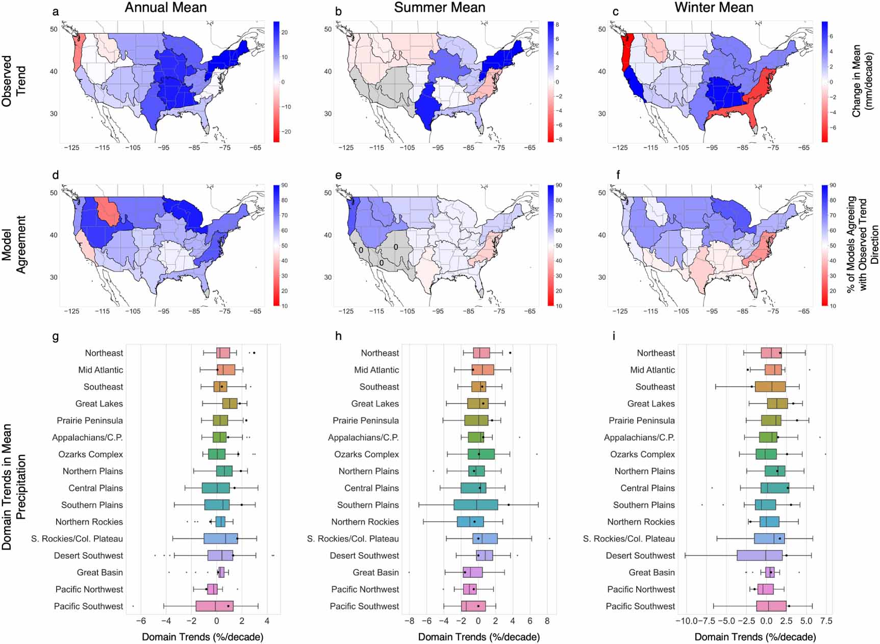 Evaluation of historical precipitation interannual variability in CMIP6 ...