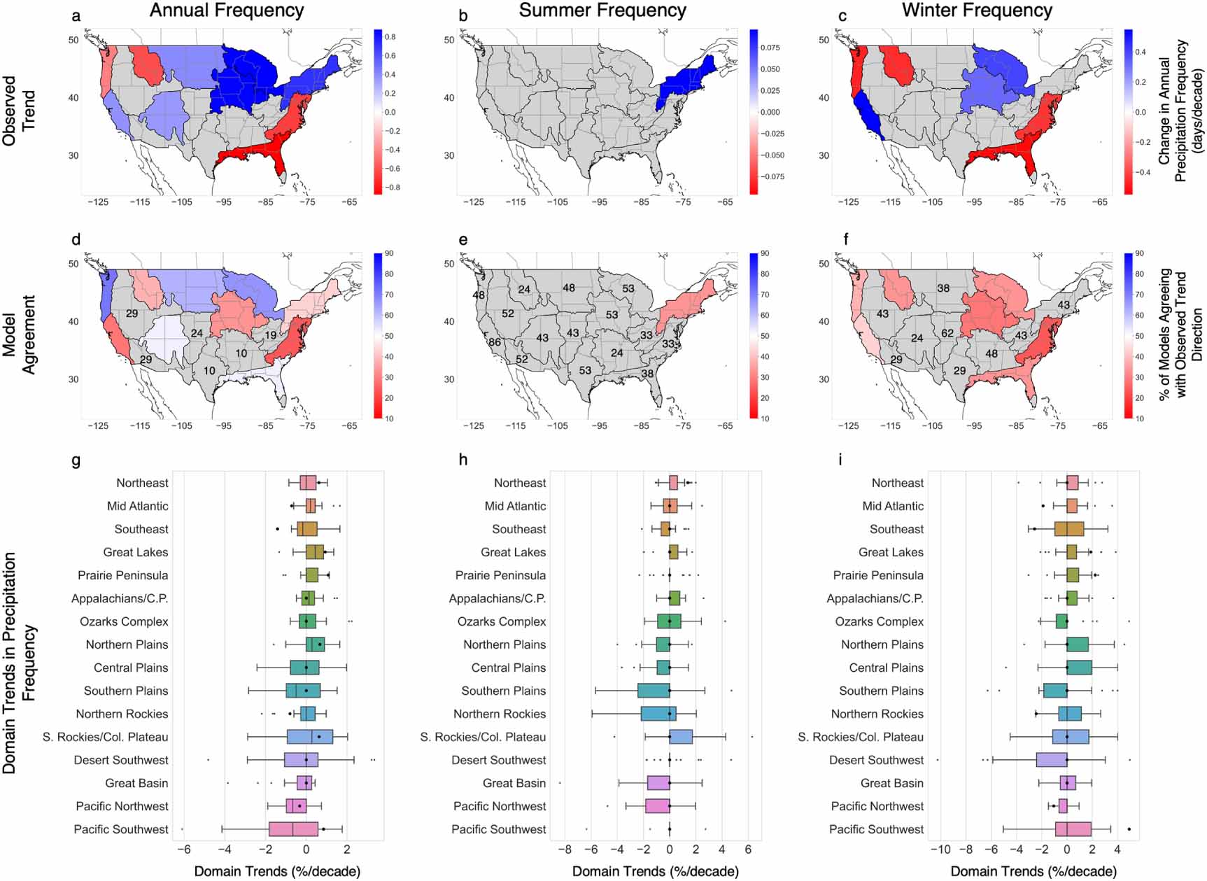 Evaluation of historical precipitation interannual variability in CMIP6 ...