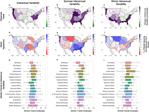 Evaluation of historical precipitation interannual variability in CMIP6 ...